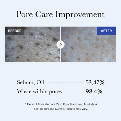 Mediora Zero Pore Blackhead Mud Mask 100g